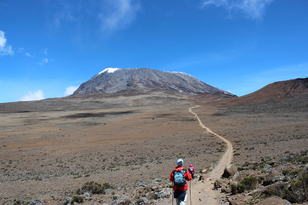 6 Days  Marangu Route
