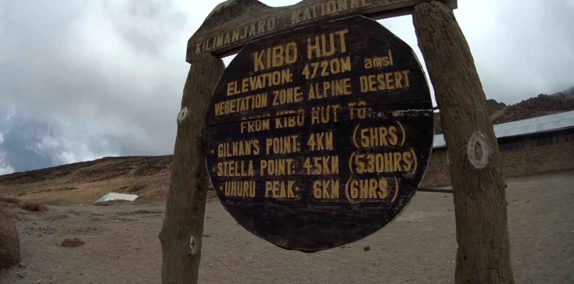 6 Days Marangu Route Trekkig