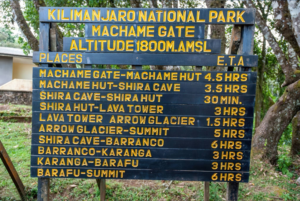 7 Days Machame Route