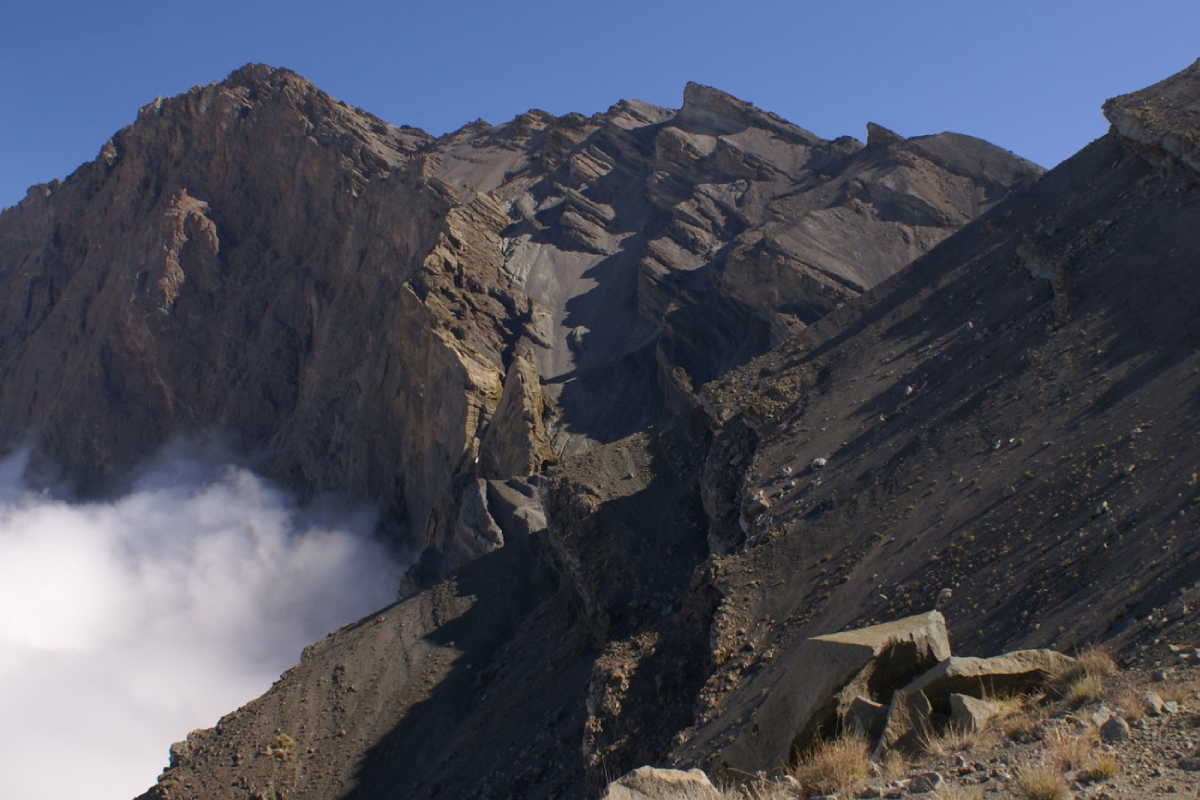 Mount Meru Climbing