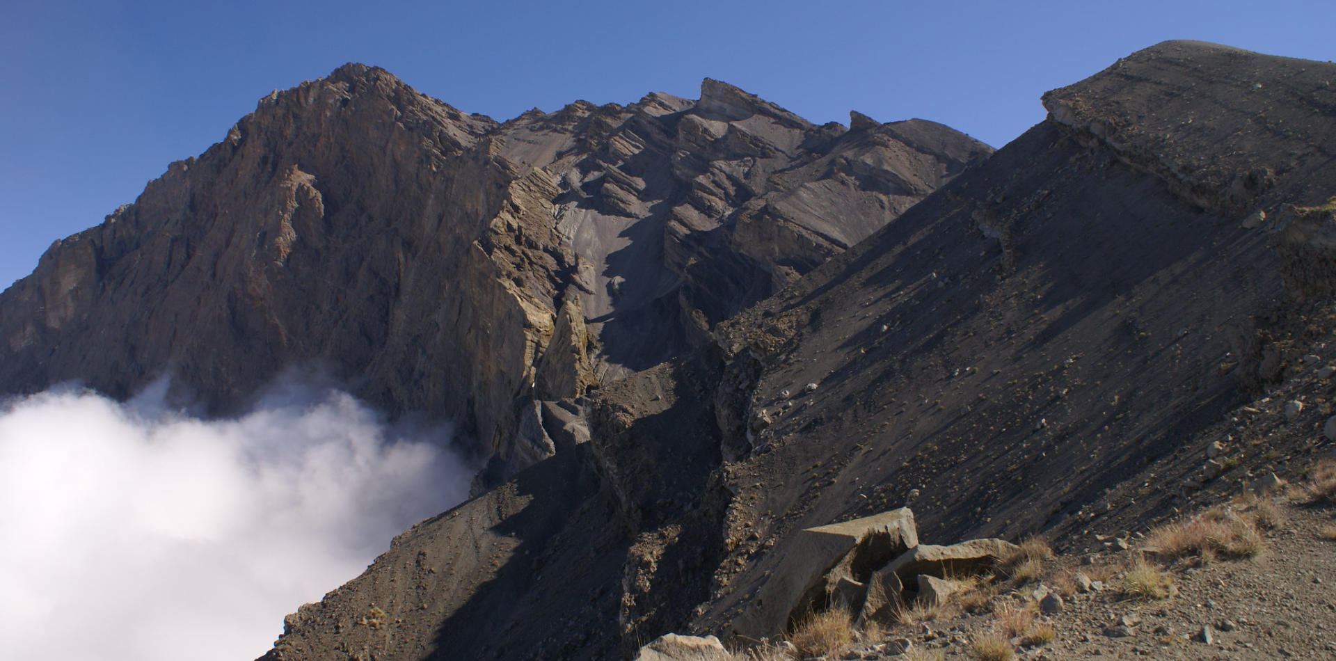 Mount Meru Climbing